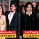 15 Richest Families In Asia And Their Net Worth Will Blow Your Mind